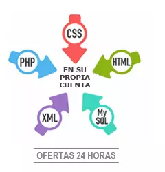 Sus Ofertas de Empleo: en el propio Menú del Candidato