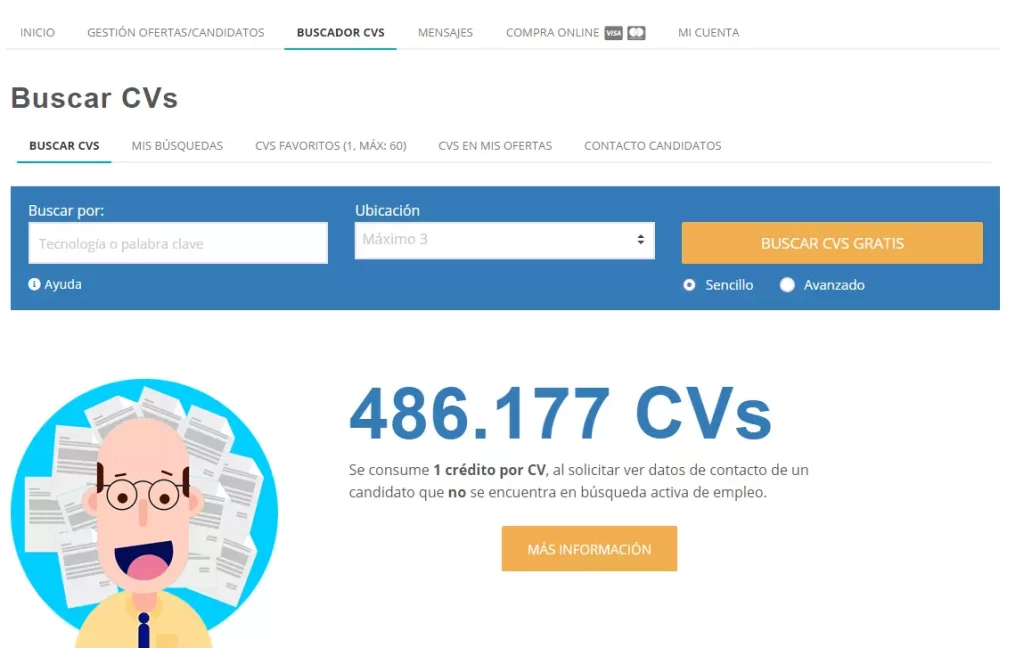 Invita candidatos a tus ofertas publicadas en tecnoempleo