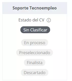 Nuevo currículum de candidatos