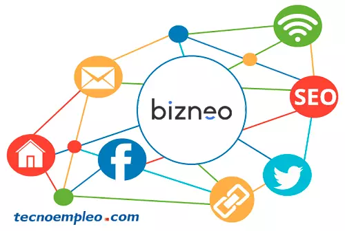 Multiposting; gestión eficaz de múltiples fuentes de reclutamiento