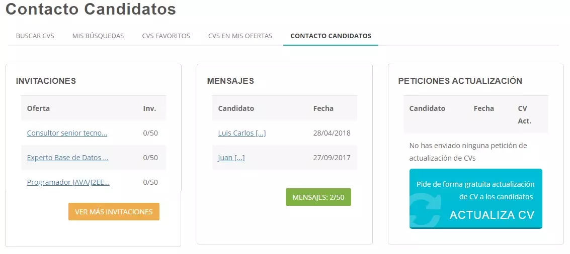 No te pierdas ningún candidato: usa la base de datos