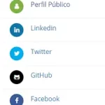 ¿Qué es la identidad digital?