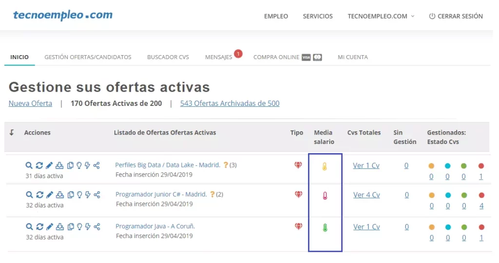 ¿Estás ofreciendo un salario competitivo?
