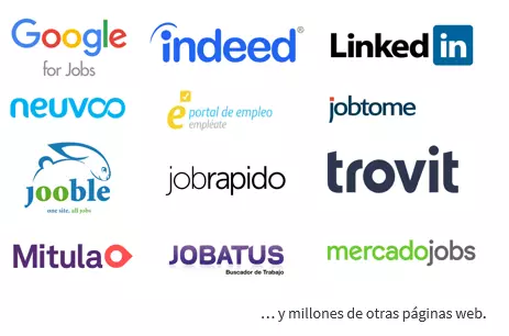 Cómo publicar ofertas de Empleo gratis